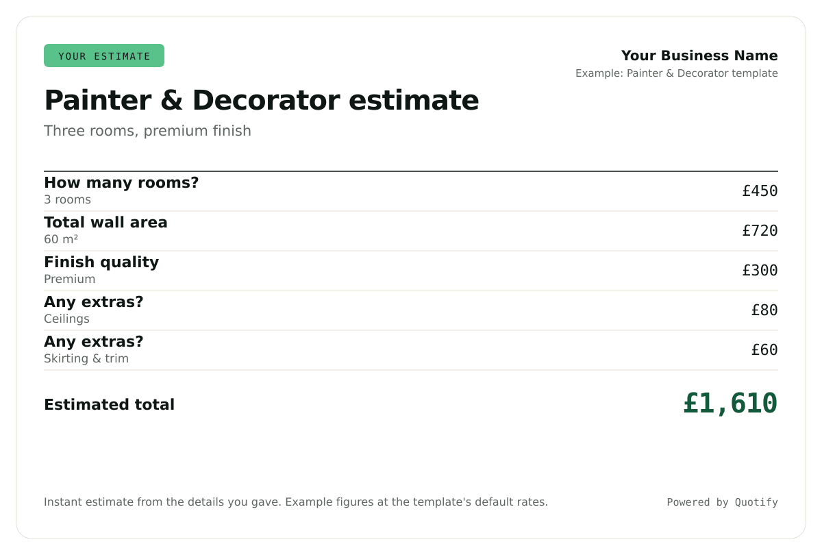 Example painter & decorator quote as the customer sees it: Three rooms, premium finish, estimated total £1,610